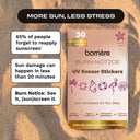 Burn Notice - Stickers UV Intelligents