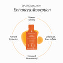 Sachet Vitamine C liposomale Cymbiotika. Haute absorption. Biodisponibilité élevée. Délicieux et facile à prendre