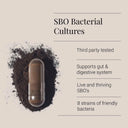 Body Biotics