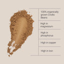 Raw cocoa powder