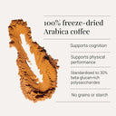 Coffee + Adaptogenic Mushrooms