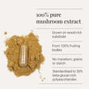 Shiitake capsules