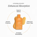 Liposomal Advanced Creatine - Cymbiotika