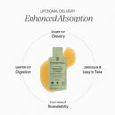 Magnesium Complex liposomal Cymbiotika. Absorption optimale