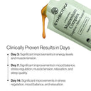 Magnesium Complex liposomal Cymbiotika. Résultats cliniquement prouvés.