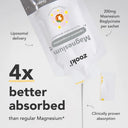 Magnésium Liposomal - Zooki. 4 fois mieux absorbé que le magnésium traditionnel. 200mg de magnésium bisglycinate.